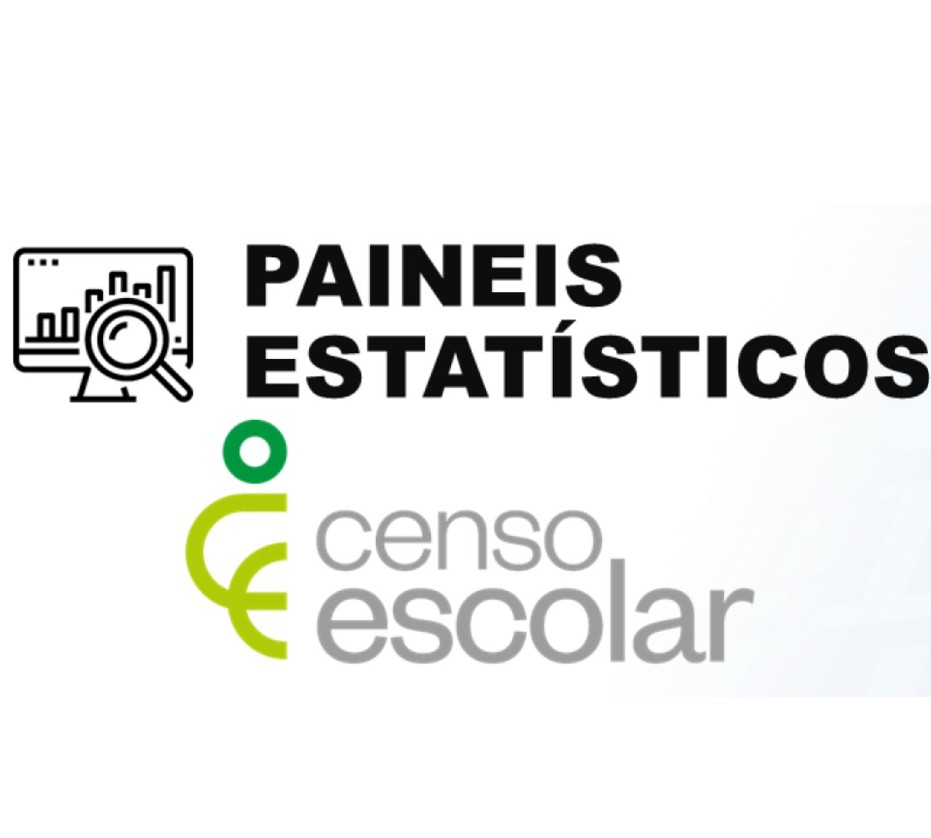 Painéis Estatísticos do Censo Escolar